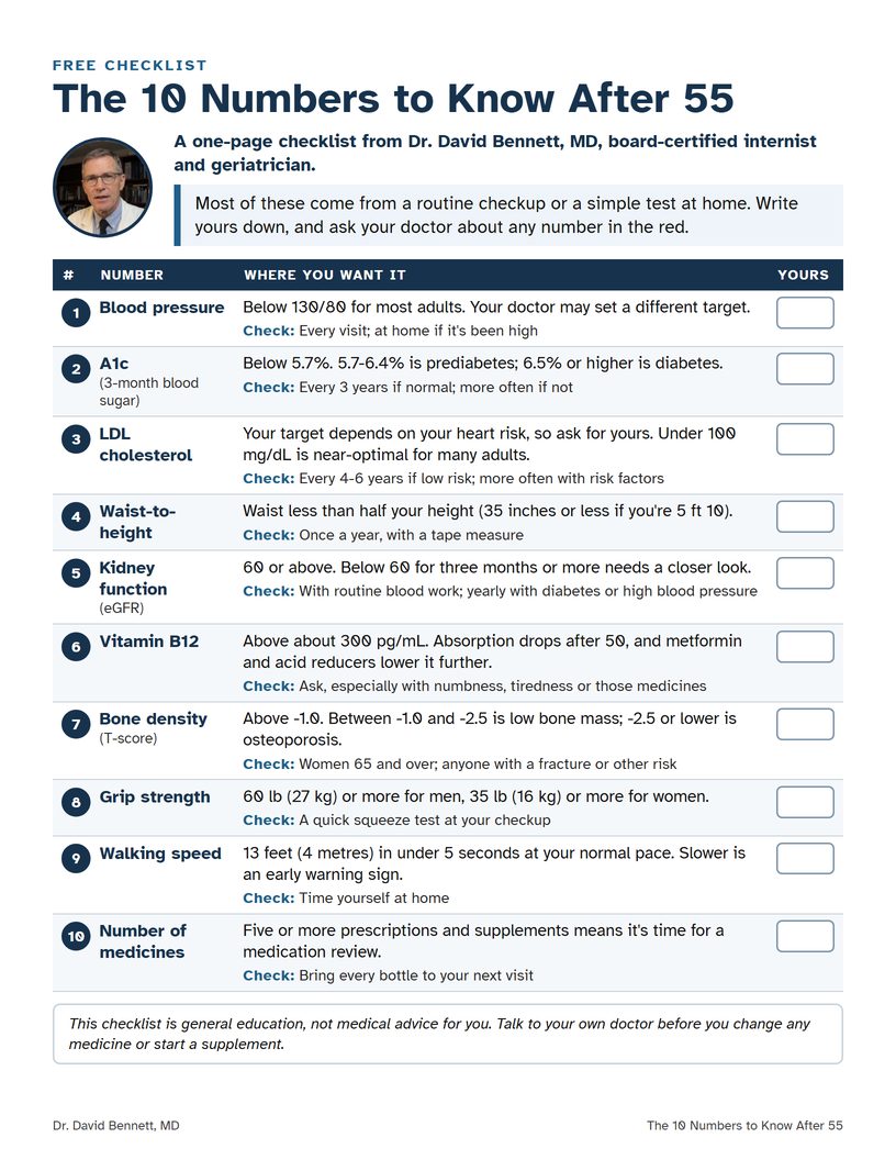 The checklist: The 10 Numbers to Know After 55, one printable page